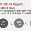 평창롯데