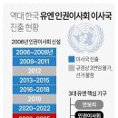 유엔그래픽 연합뉴스
