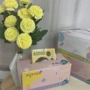 미니슈퍼마켓 이미지