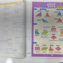 라온수학교습소 - 고양시 일산동구 강송로 181 | 라온수학교습소