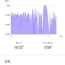 치악초등학교 이미지