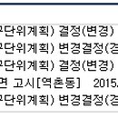 닥터 홍 동물병원 이미지