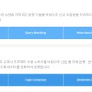 에이아이시스템컨설팅