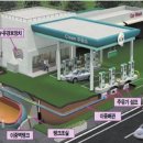 춘향(완주방향)주유소 이미지