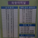 화서터미널 이미지