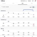 경주 황성한의원 이미지