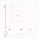 버스정류장_전파진흥원_1 이미지