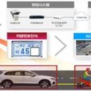 동초등학교사거리 이미지