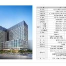 테라공인중개사사무소 이미지