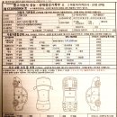 [판매완료]- 2011년/ 벤츠 / C200 / 정식 / 13만K / 은색 / 무사고 이미지