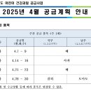 2025년 경기도 어린이 건강과일 4월 공급계획 알림 이미지