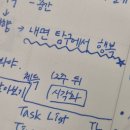 라이프 감정 코칭 | 준토넥스트 1:1 라이프코칭 후기 (내돈내산)