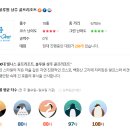 TOP스크린골프존 이미지