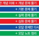 남목셀파우등생학원 이미지