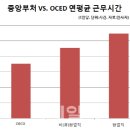 인사혁신처, '2018년 공직사회 인사혁신 업무계획' 발표 (2018년 1월) 이미지