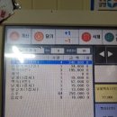 2024년 10월 정기산행(청송 주왕산) 이미지