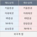 명문네트웍스 이미지