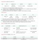 반송동130 이미지