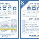 워시엔조이셀프빨래방울산반구점 네이버블로그