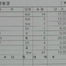 자재별 가격표 이미지