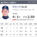 NC엔씨 KT케이티 6월23일 KBO국내프로야구 분석 이미지