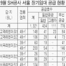 세곡-119 이미지
