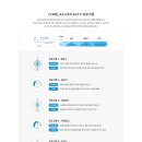 동명한의원 이미지