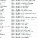 아이썸제이(isome.j) | 인천메이크업