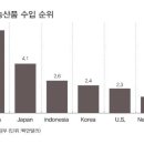 박종규 농장 조선비즈