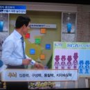 경기도 수원시 팔달구 인계동 1117-1 이미지