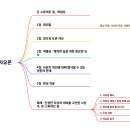 ＜자유론＞ #자유 이미지