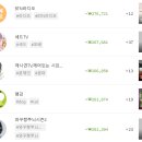 통7080라이브 이미지