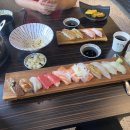 스시린두정점
