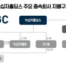 에이블애널리틱스