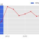 주식회사 현곡 이미지