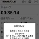 석적농협