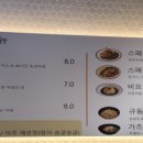 아우라카레 이미지