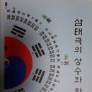 삼태극의 상수와 확장 이미지