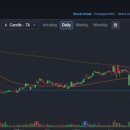 보석헬쓰케어 이미지