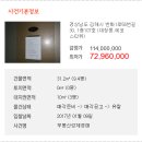 에코스타뷰오피스텔 이미지