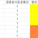 소방설비기사 전기실기 607p 2018년4월15일 11번문제 부가설명 이미지