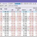 에스씨 메디컬 이미지