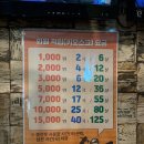 베스타코인노래연습장 이미지