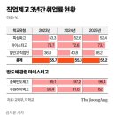 취업 한파속 취업률 96% 이미지