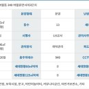 여월휴먼시아2단지아파트 이미지