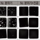 티에스엠(TSM) 이미지