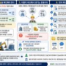 도명건설
