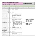 홍익대학교 영상·커뮤니케이션대학원 네이버블로그