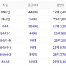 정자역(마을) 이미지