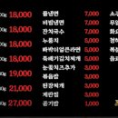 빠박이네돌판삼겹살